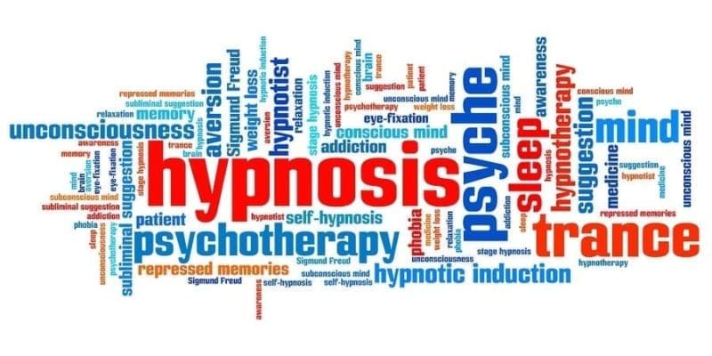 Hypnosis issues and concepts word cloud illustration. 