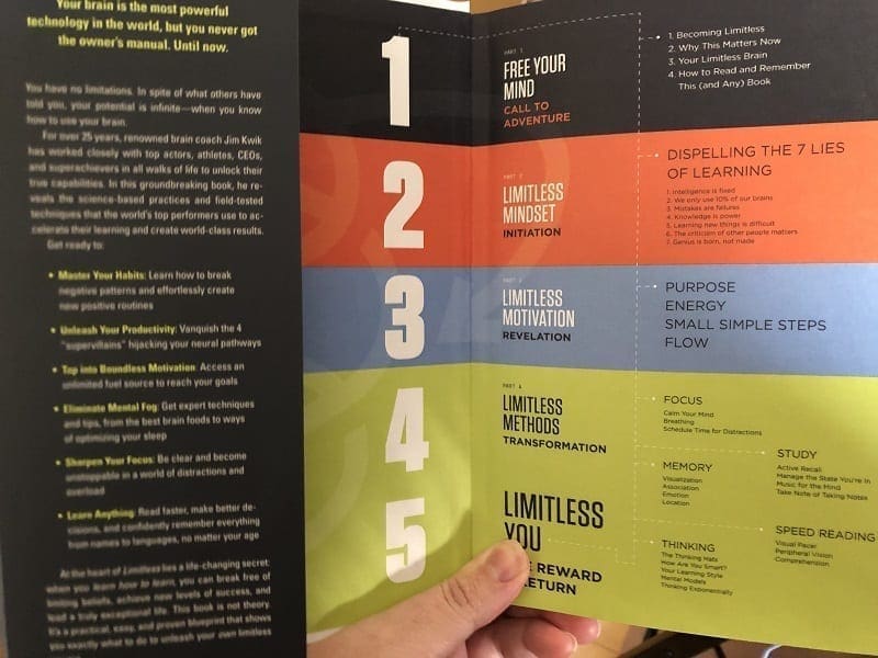 My Review Of Limitless: The New Jim Kwik Book My Review Of Limitless: The New Jim Kwik Book