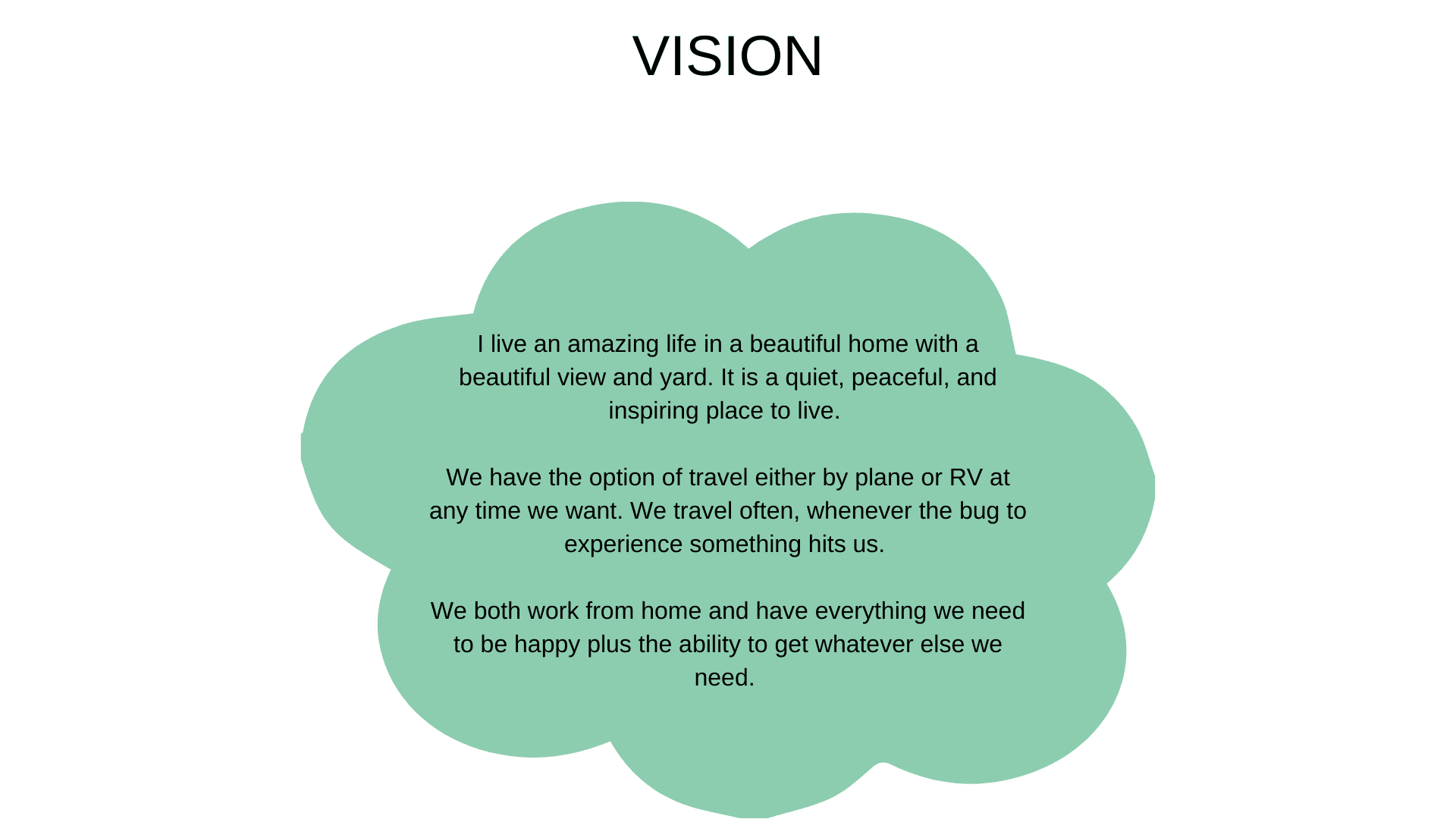 Vision Quality Of Life
