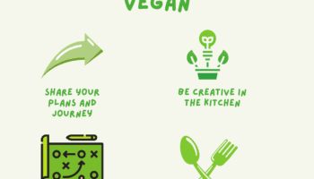 4 More Of My Personal Tips On How To Stay Vegan
