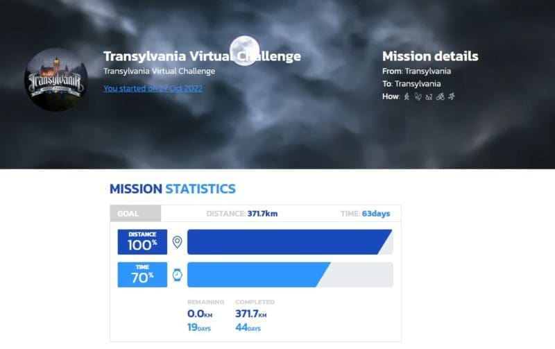 Transylvania Virtual Challenge