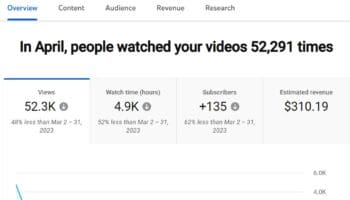 My Experience With YouTube AdSense Payments So Far
