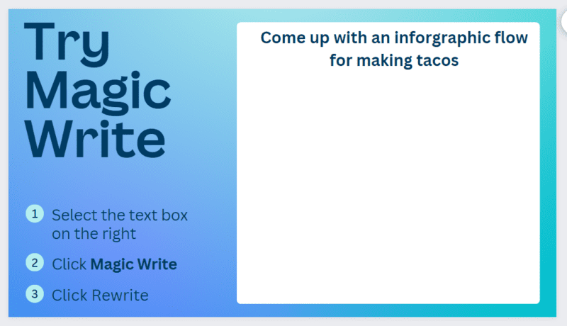 magic write infographic