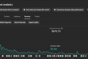 YouTube Is A Competitive Place To Succeed: My Experience