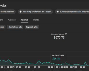 YouTube Is A Tough Place To Succeed: My Experience