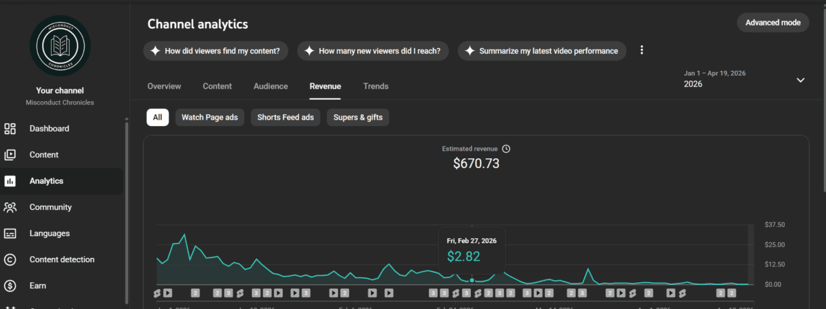 youtube earnings 2026